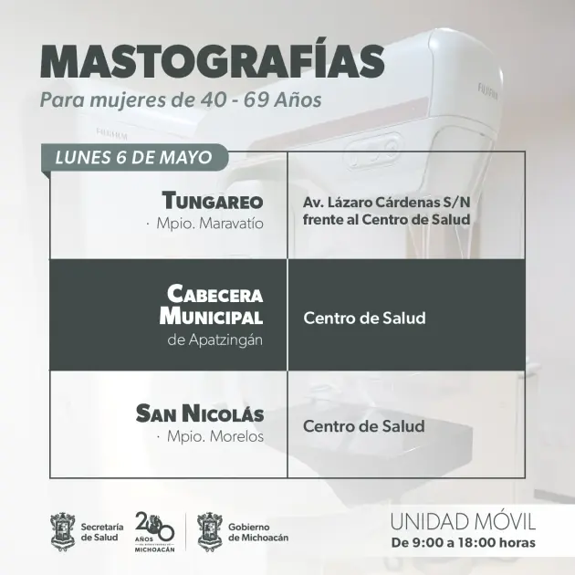Anuncia SSM mastografías gratuitas en 4 municipios de Michoacán 