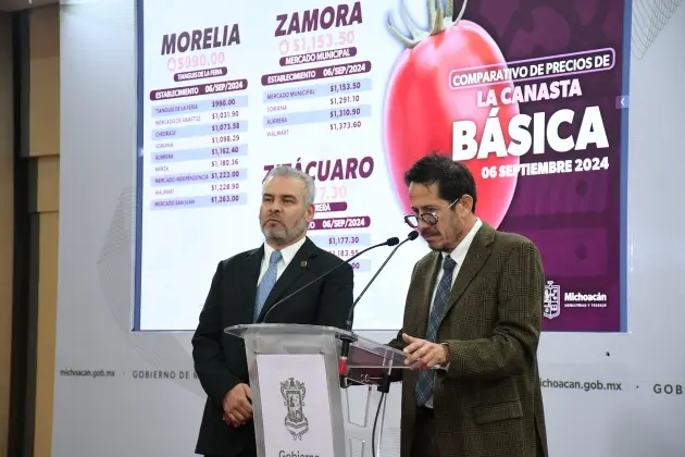 En Morelia, canasta básica desde mil pesos: Sedeco 