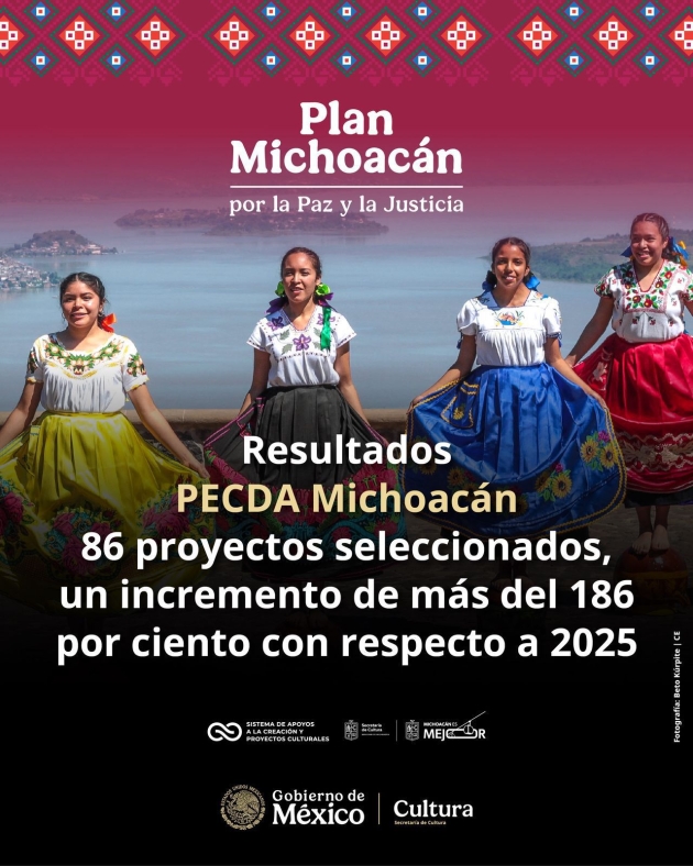 CON EL PECDA MICHOACÁN 2026, SE AMPLÍA EL ACCESO A LOS APOYOS A ARTISTAS Y GESTORES DEL ESTADO 