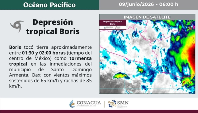 SEE suspende clases en Sierra-Costa por prevención ante el Huracán  Boris 