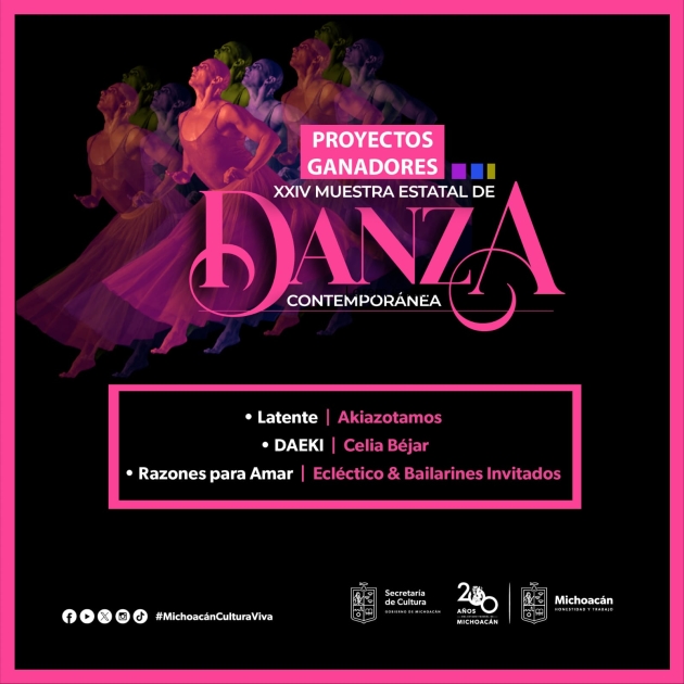 Estos son los proyectos beneficiados de la Muestra Estatal de Danza Contemporánea 