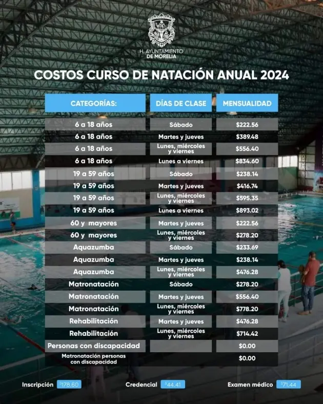 Invita IMCUFIDE ¡a echar chapuzón!, en alberca Semiolímpica Morelos-INDECO 