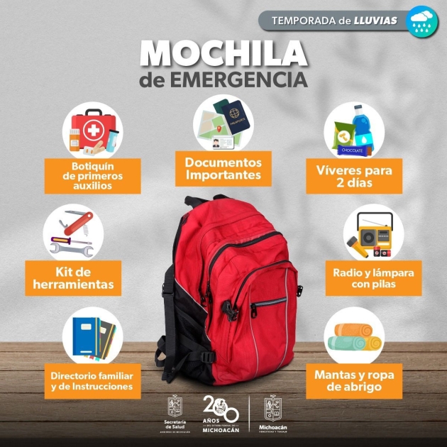 Ante lluvias ocasionadas por huracán John, prepara tu mochila de emergencia 