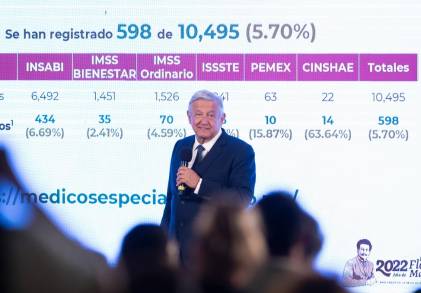 Plan de Salud para el Bienestar revierte corrupción y déficit de médicos especialistas, afirma AMLO; garantiza atención universal y gratuita 