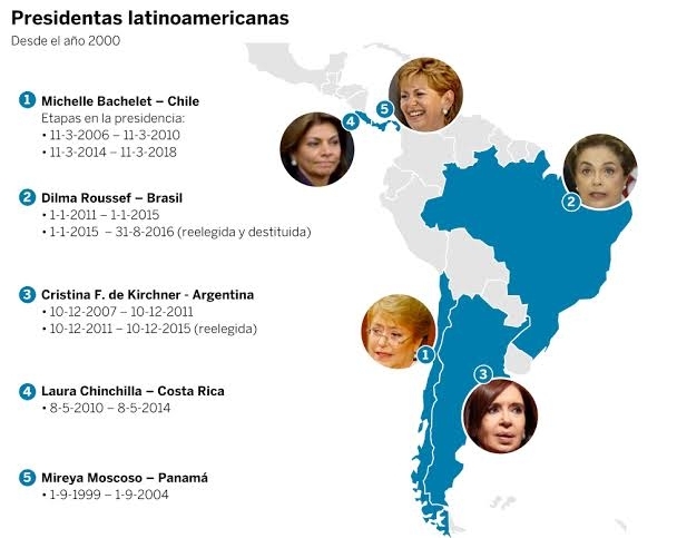 En el mayor año electoral de la historia, solo 26 países están dirigidos por Mujeres: ONU 