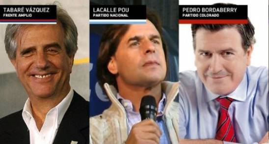 ELECCIONES PRESIDENCIALES Y DE GABINETE EN URUGUAY : LA TENSIÃ“N DEL FRENTE  AMPLIO DE IZQUIERDA QUE PODRÃA DESPLOMARSE ANTE LA FUERZA DEL LA REPÃšBLICA CENTRALISTA