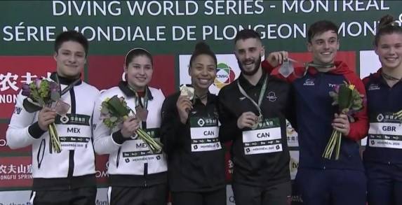 Bronce para Hernández y Olvera en la Serie Mundial de Clavados Montreal 2020