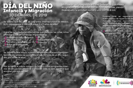 Presenta COESPO Infancia y Migración en el marco del Día del Niño