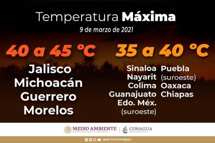 Pide PC estatal tomar previsiones por temperaturas de 30 a 40 grados  