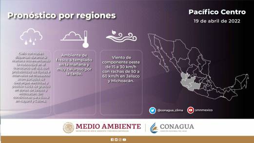 Se Advierte Onda de calor en Michoacán, Protección Civil indica tomar previsiones 