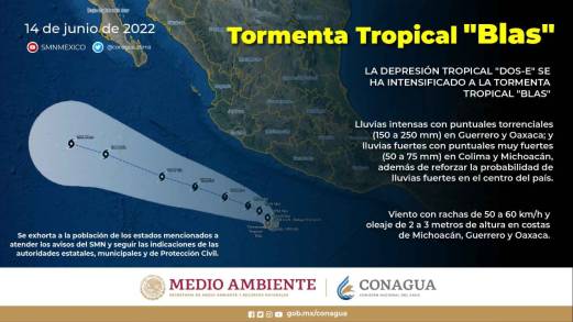 En alerta PC Estatal ante el paso de la Tormenta Tropical Blas 