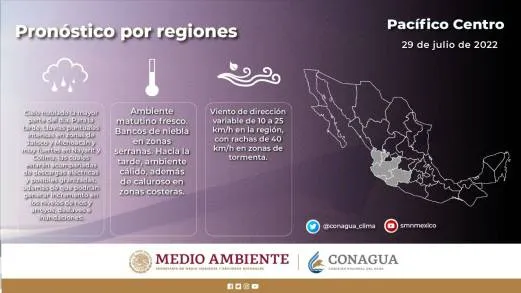Se Pronostican Fuertes lluvias para los próximos días por la Onda Tropical 17,  pide Segob extremar precauciones 