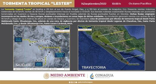 En alerta PC estatal ante la Tormenta Tropical Lester 