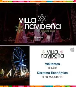 Tras 24 días, concluye actividades la Villa Navideña en Ceconexpo 