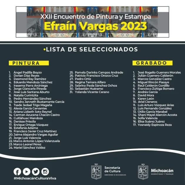 Secum anuncia los  seleccionados del Encuentro de Pintura y Estampa Efraín Vargas 