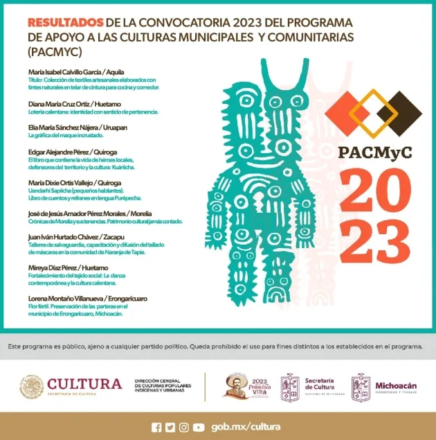 Secum anuncia proyectos ganadores del Pacmyc 2023 