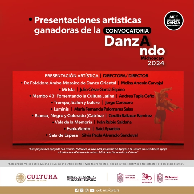 Secum anuncia a ganadores de la convocatoria Danzando Michoacán 