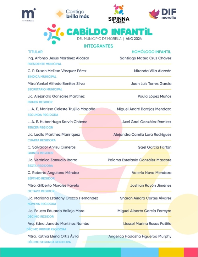 DIF Morelia presenta a las 15 niñas y niños integrantes del Cabildo Infantil 2024 