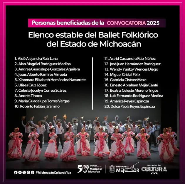 SECUM Anuncia al nuevo elenco del Ballet Folklórico de Michoacán 