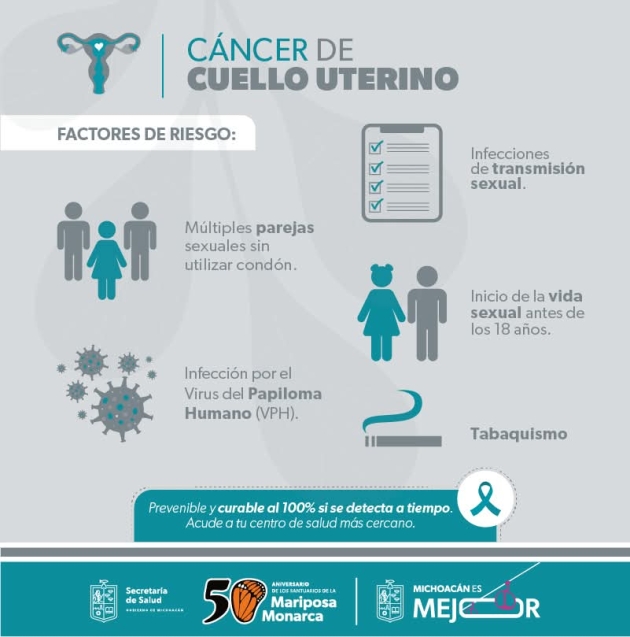 Pruebas gratuitas de detección de cáncer cervicouterino disponibles en Michoacán: SSM 