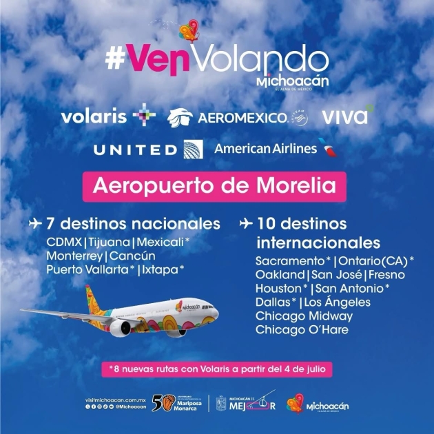 Michoacán promoverá conexión aérea en Tianguis Turístico de Baja California 