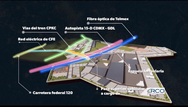 "Corredor industrial de Michoacán se articula desde Lázaro Cárdenas con proyectos estratégicos": SEDECO Michoacán 