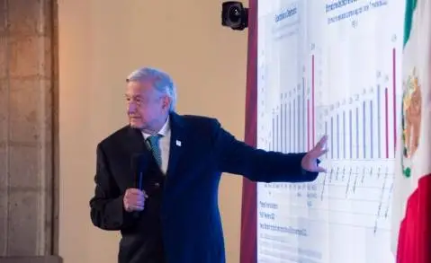 El Gobierno de México busca garantizar derechos de extranjeros en el país con modificación al artículo 33: AMLO 